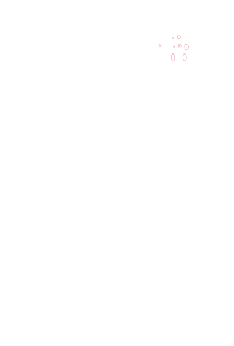 Rythms of the World Awards